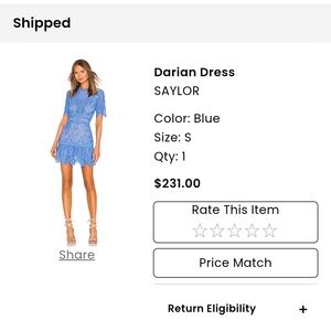 Saylor Blue Lace Dress